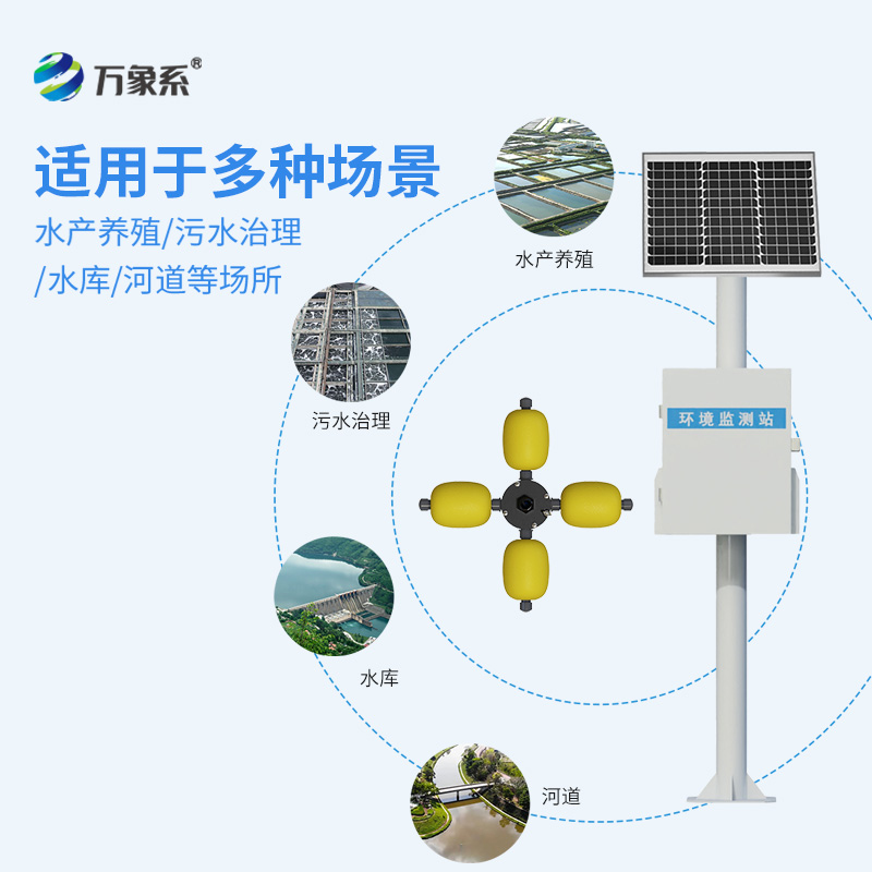 ??立桿式水質(zhì)在線監(jiān)測站應用場景多嗎？