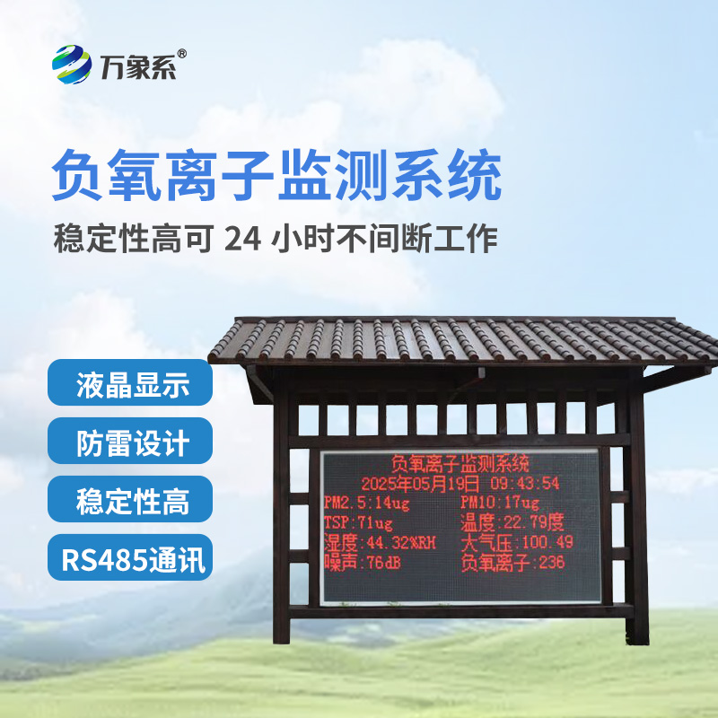 負氧離子環境監測站