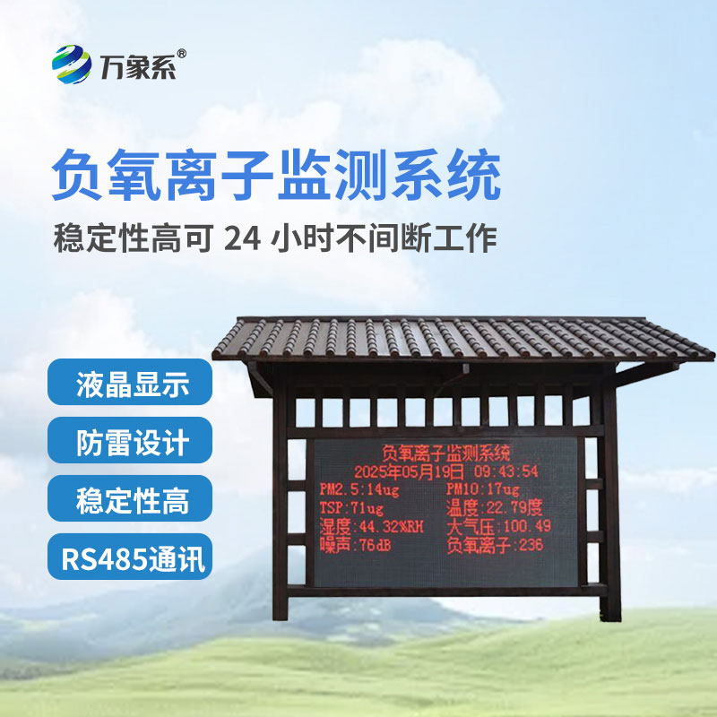 公園負氧離子監測站